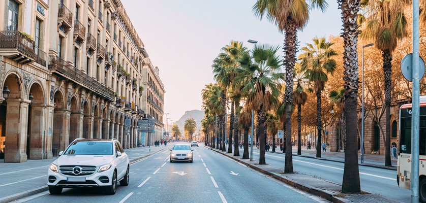 Market of SUV Rentals Globally